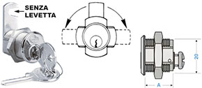 SERRATURE CORBIN UNIVERSALI PC202                 